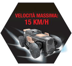 macchinetta telecomandata, macchina radiocomandata, macchinetta telecomandata veloce, macchinetta telecomandata da corsa, macchinetta telecomandata velocità