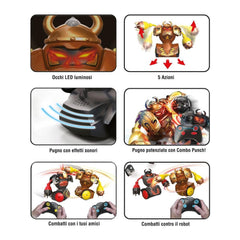 Ycoo - Robo Kombat Vichinghi