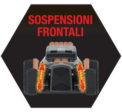 macchinetta telecomandata, macchina radiocomandata, macchinetta telecomandata veloce, macchinetta telecomandata da corsa, macchinetta telecomandata velocità