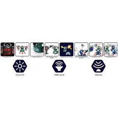 YCOO - Robo Kombat Vichinghi Single Pack