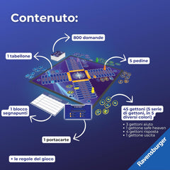 gioco chi vuol essere milionario